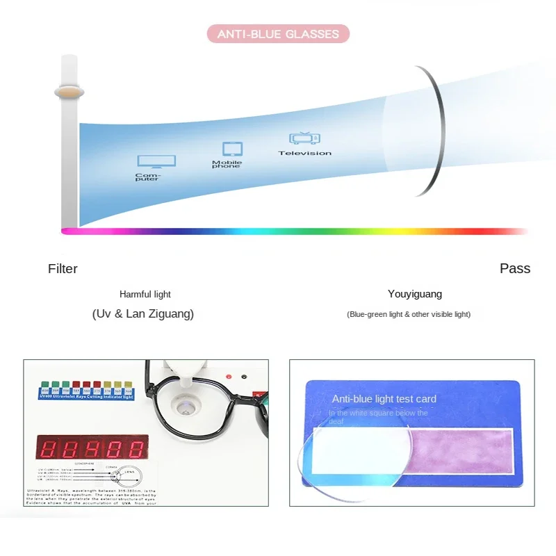 Blue Light Blocking Glasses fo - Gaming Glasses Blue recension och pris