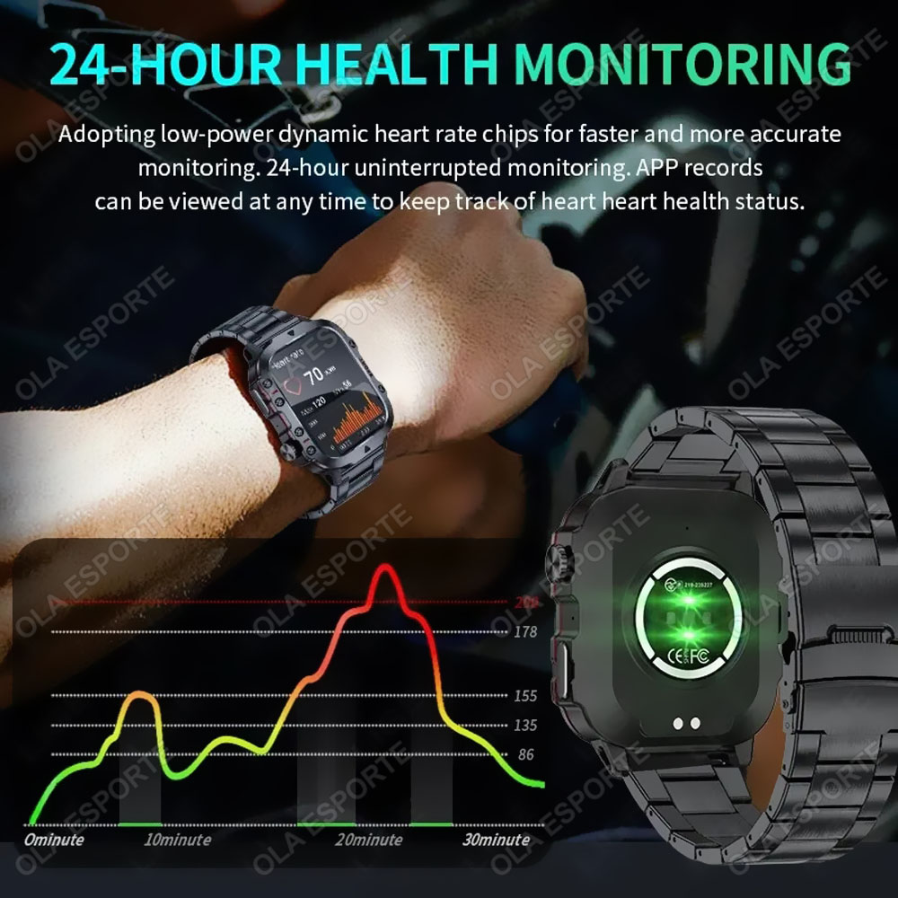 2026 Military Smartwatch GPS M - Phase Esports & Gaming Festival recension och pris