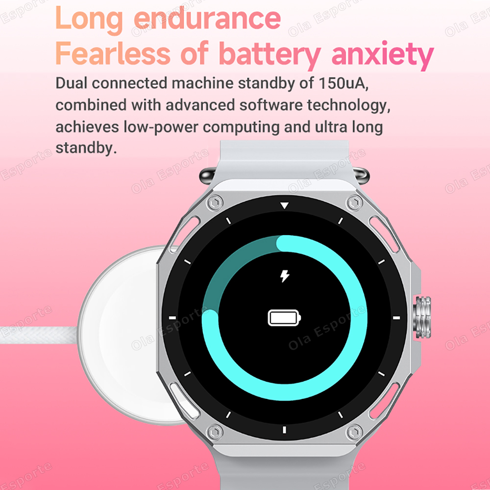 Smart Watch Men Women 1.52